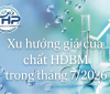 Tháng 7/2026: Cập nhật giá & xu hướng thị trường chất hoạt động bề mặt (HĐBM)